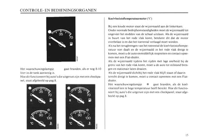 1990-1991 Fiat Croma Gebruikershandleiding | Nederlands