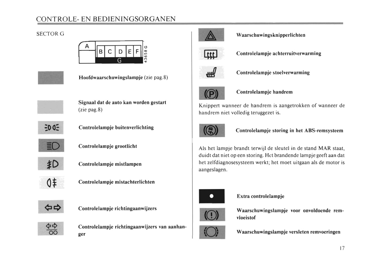 1990-1991 Fiat Croma Gebruikershandleiding | Nederlands