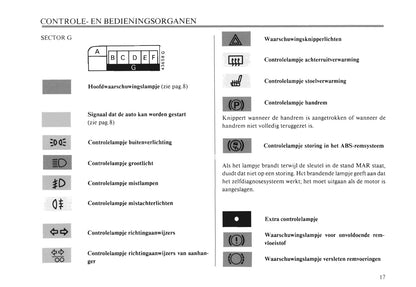 1990-1991 Fiat Croma Gebruikershandleiding | Nederlands