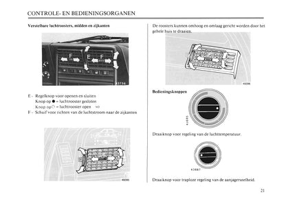 1990-1991 Fiat Croma Gebruikershandleiding | Nederlands