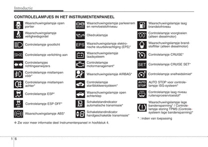 2007 Saab 9-3 Gebruikershandleiding | Nederlands