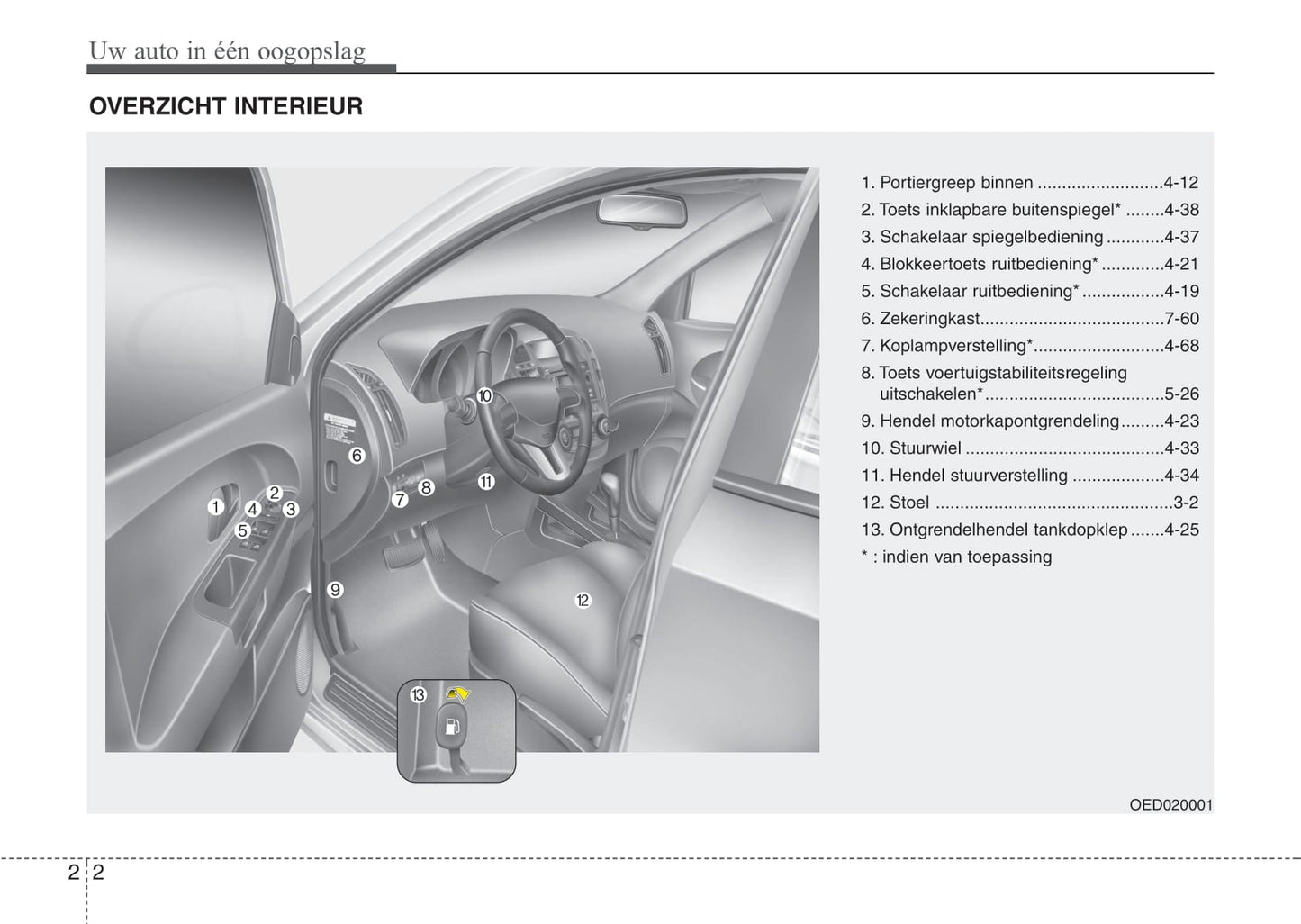 2007 Saab 9-3 Gebruikershandleiding | Nederlands