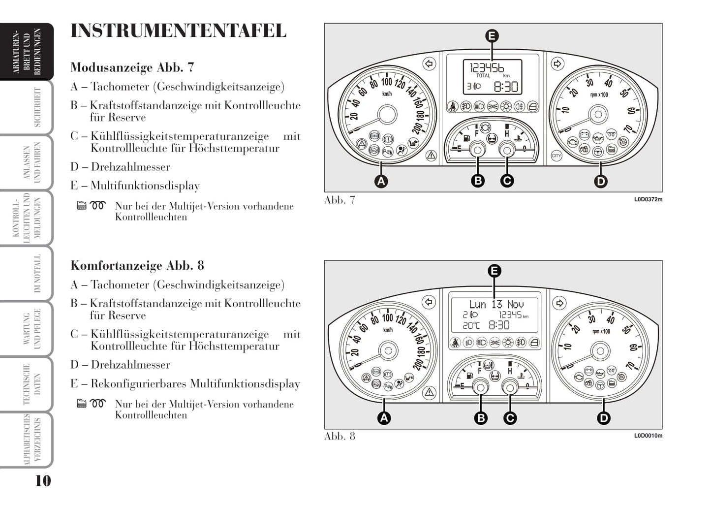 2008-2012 Lancia Musa Owner's Manual | German