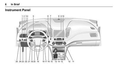 2017 Chevrolet Impala Owner's Manual | English