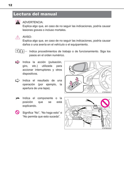 2016-2018 Toyota C-HR Owner's Manual | Spanish