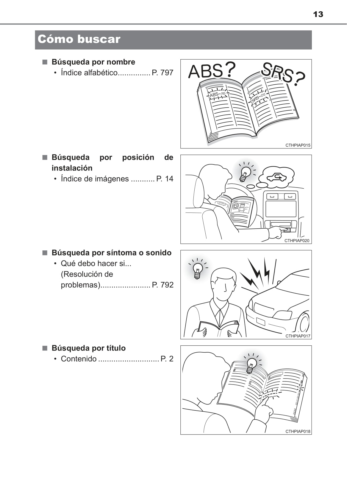 2016-2018 Toyota C-HR Owner's Manual | Spanish