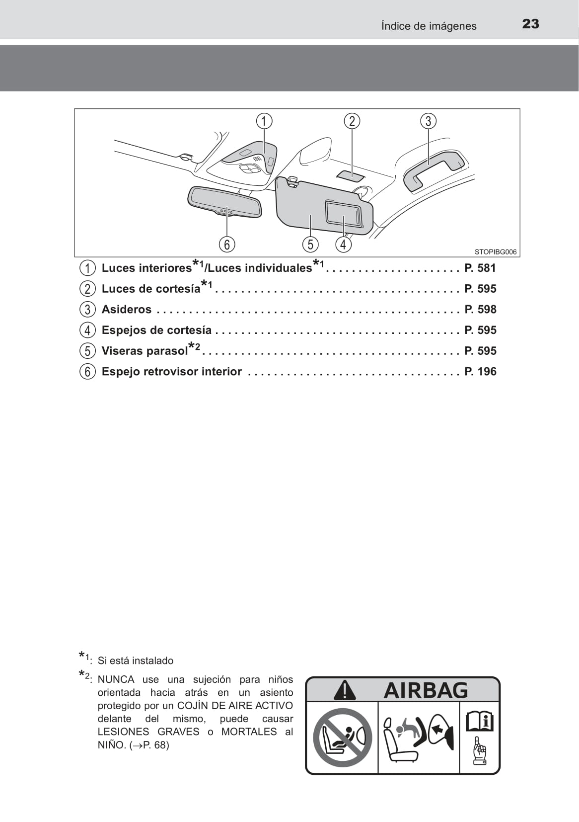 2016-2018 Toyota C-HR Owner's Manual | Spanish