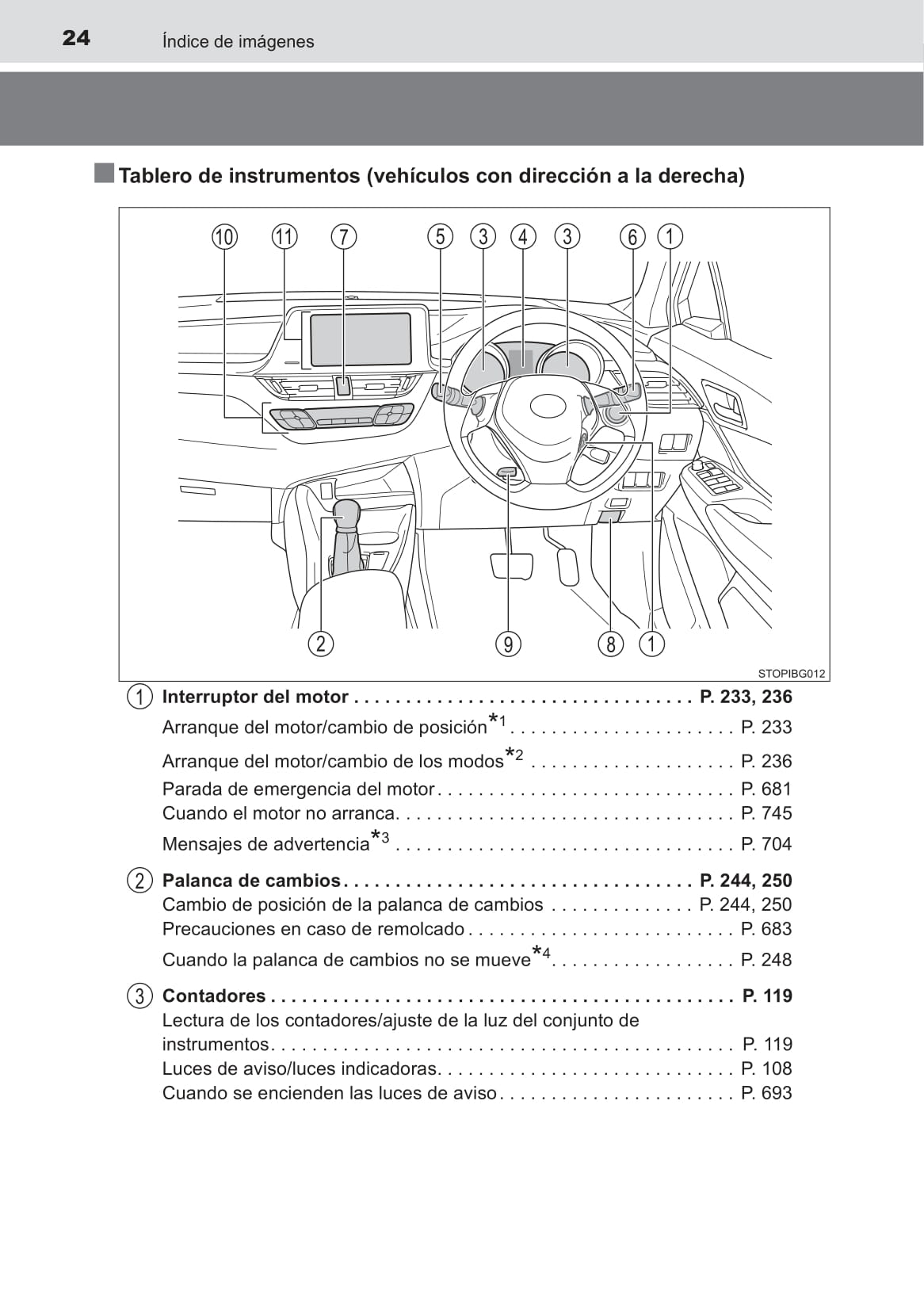 2016-2018 Toyota C-HR Owner's Manual | Spanish