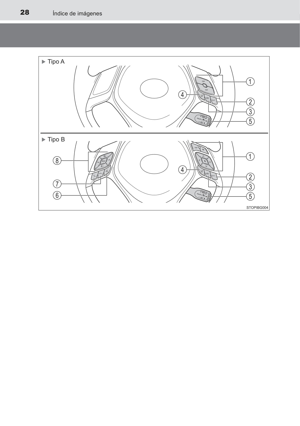 2016-2018 Toyota C-HR Owner's Manual | Spanish