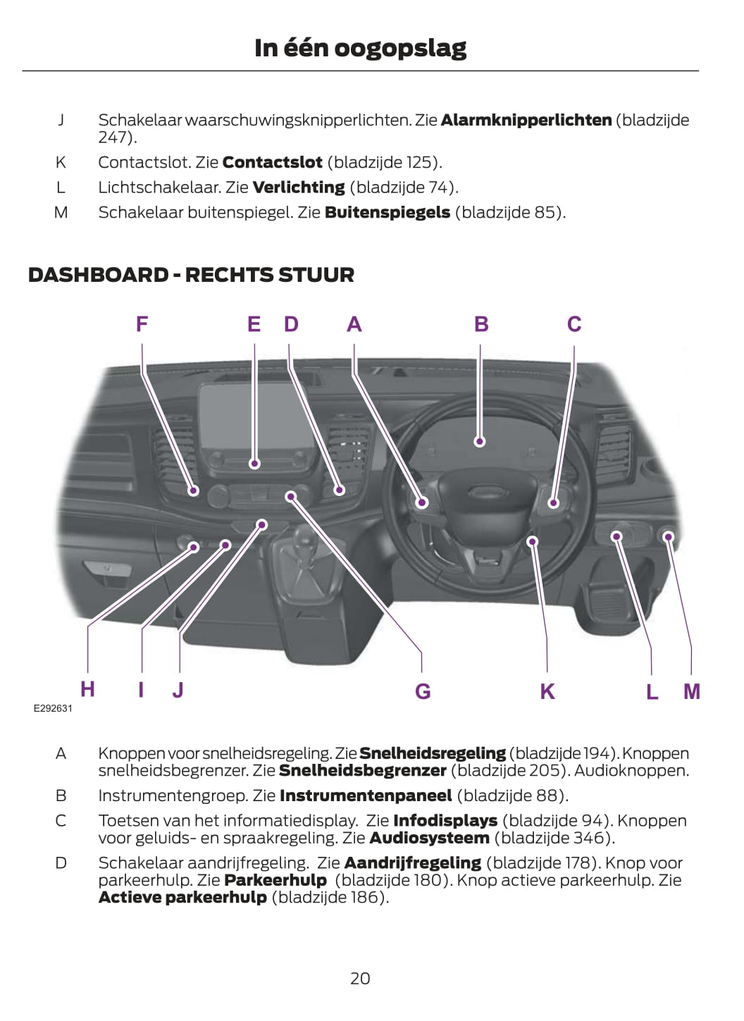 2020 Ford Transit Gebruikershandleiding | Nederlands