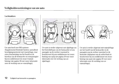 2006-2007 Honda Civic Bedienungsanleitung | Niederländisch