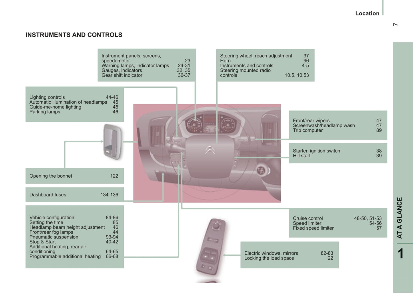 2014-2015 Citroën Jumper Gebruikershandleiding | Engels