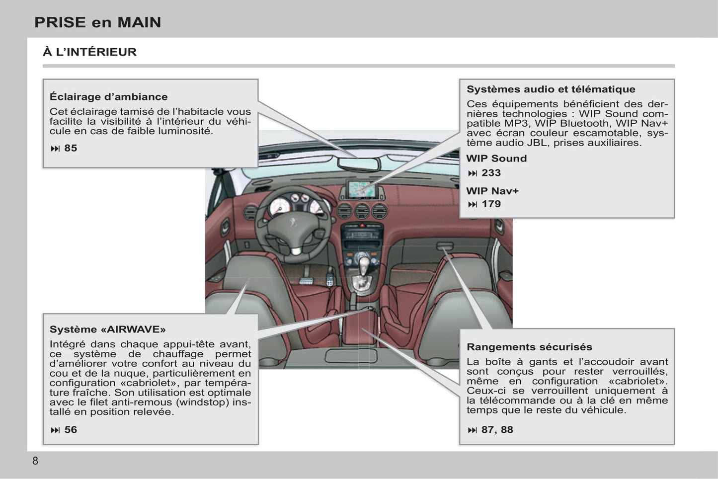 2013-2014 Peugeot 308 CC Gebruikershandleiding | Frans