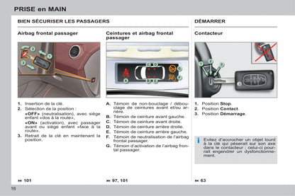 2013-2014 Peugeot 308 CC Gebruikershandleiding | Frans