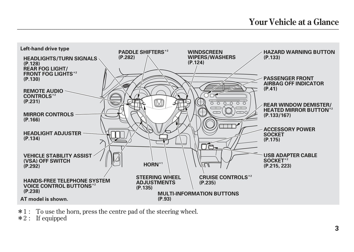 2011-2012 Honda Jazz Gebruikershandleiding | Engels