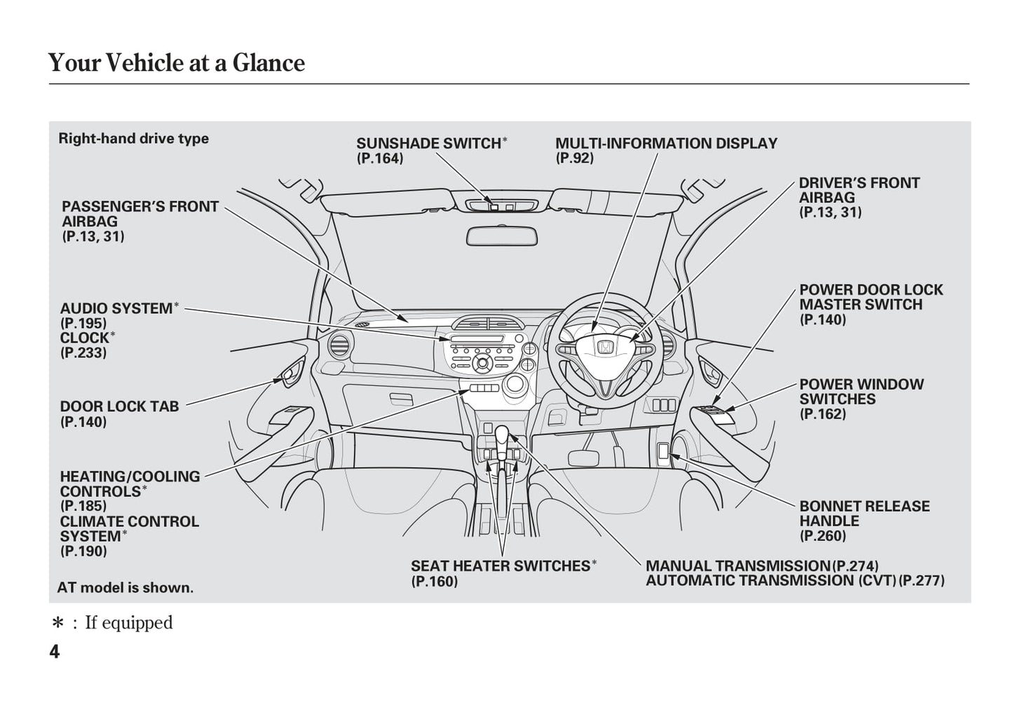 2011-2012 Honda Jazz Gebruikershandleiding | Engels