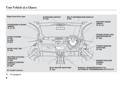 2011-2012 Honda Jazz Gebruikershandleiding | Engels