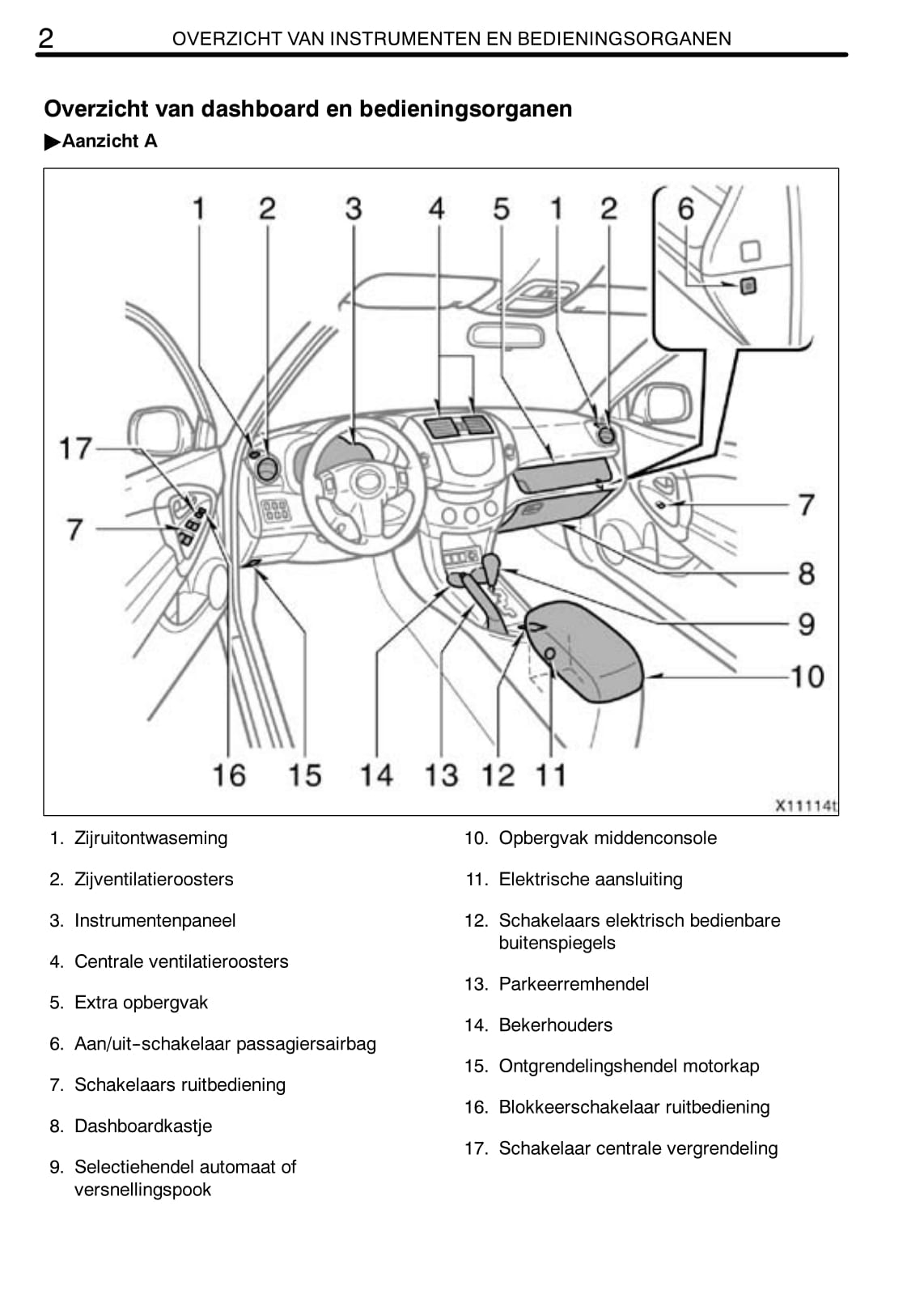 2006-2008 Toyota RAV4 Manuel du propriétaire | Néerlandais