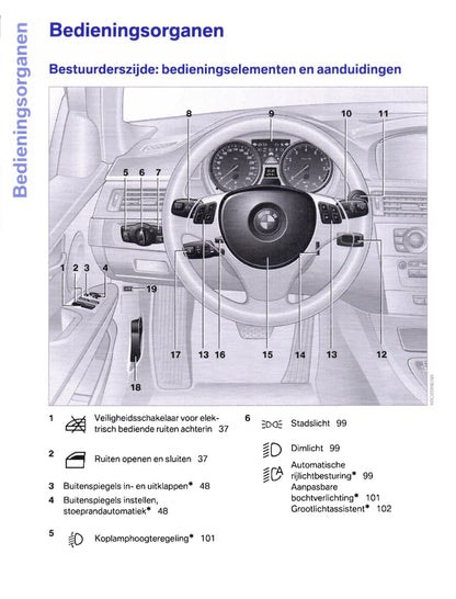 2008-2009 BMW 3 Series Bedienungsanleitung | Niederländisch