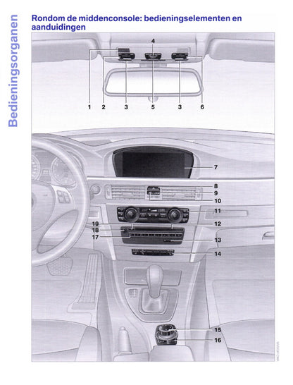 2008-2009 BMW 3 Series Bedienungsanleitung | Niederländisch