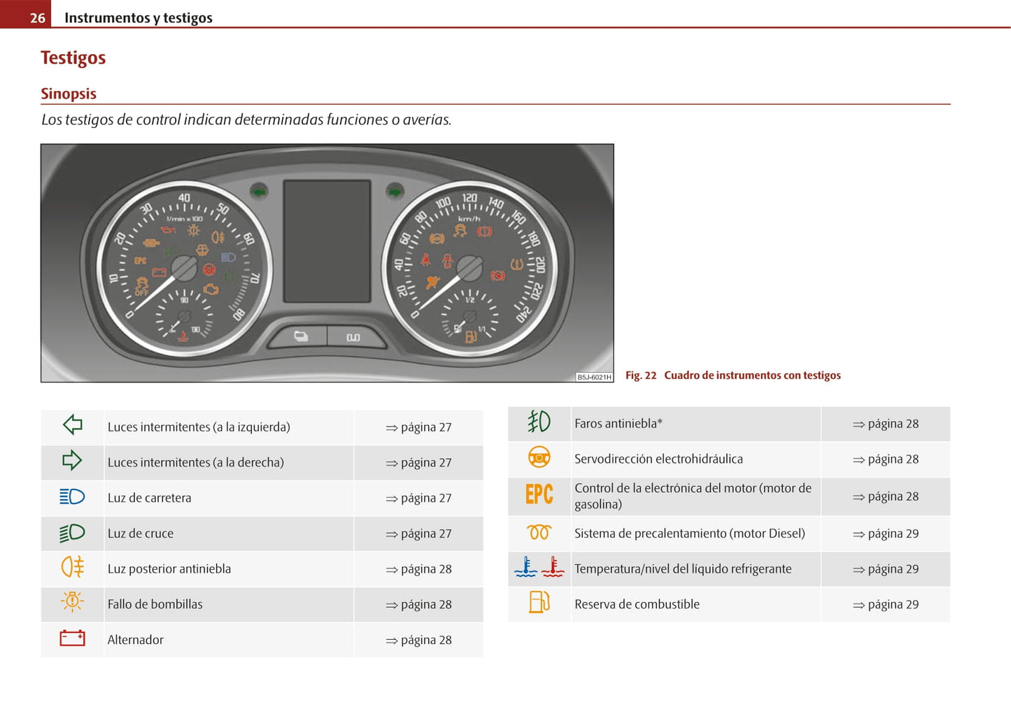 2010-2011 Skoda Fabia Owner's Manual | Spanish