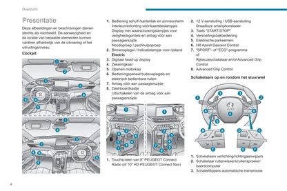 2020-2022 Peugeot 3008/5008/3008 Hybrid/3008 HYbrid4 Owner's Manual | Dutch