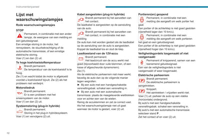 2020-2022 Peugeot 3008/5008/3008 Hybrid/3008 HYbrid4 Owner's Manual | Dutch