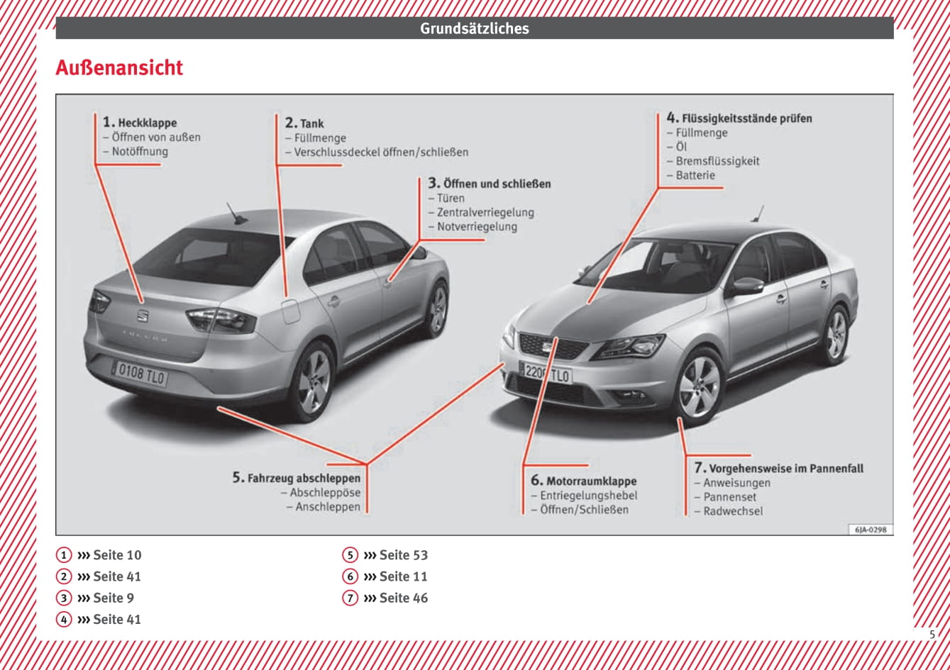 2013-2018 Seat Toledo Gebruikershandleiding | Duits