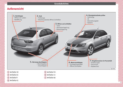 2013-2018 Seat Toledo Gebruikershandleiding | Duits