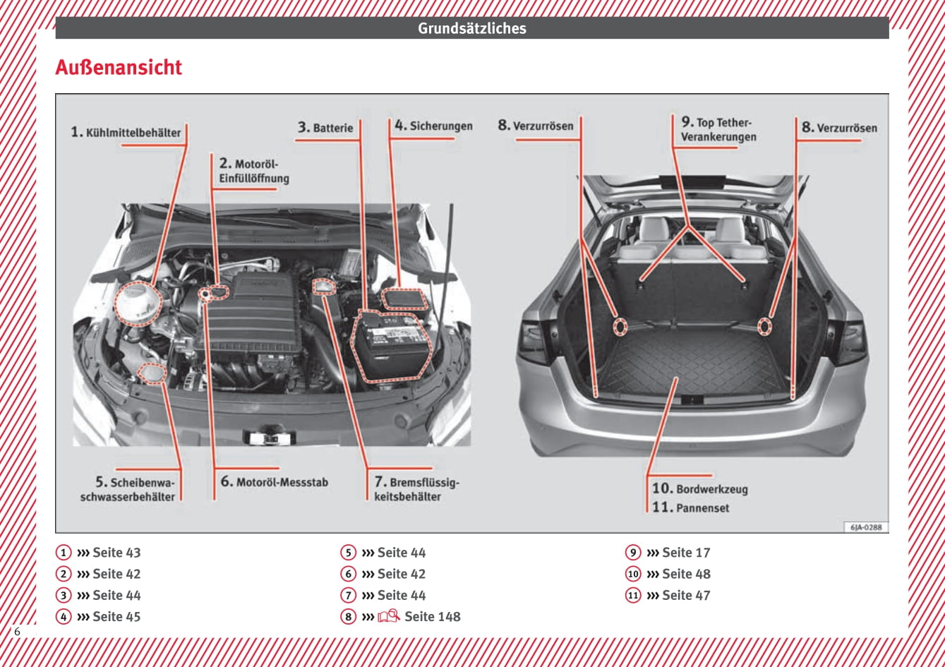 2013-2018 Seat Toledo Gebruikershandleiding | Duits