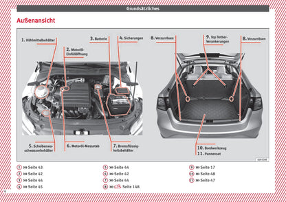 2013-2018 Seat Toledo Gebruikershandleiding | Duits