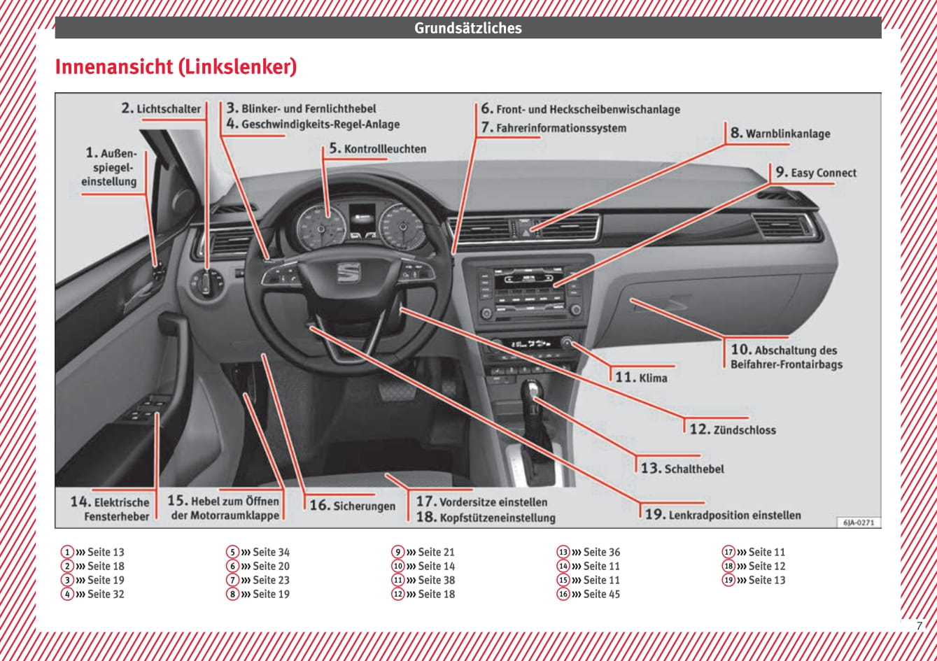 2013-2018 Seat Toledo Gebruikershandleiding | Duits