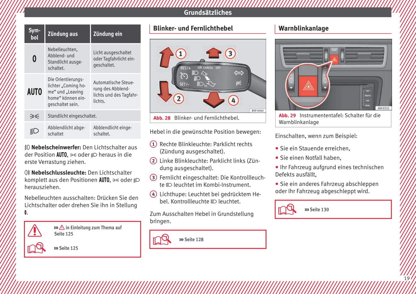 2013-2018 Seat Toledo Gebruikershandleiding | Duits