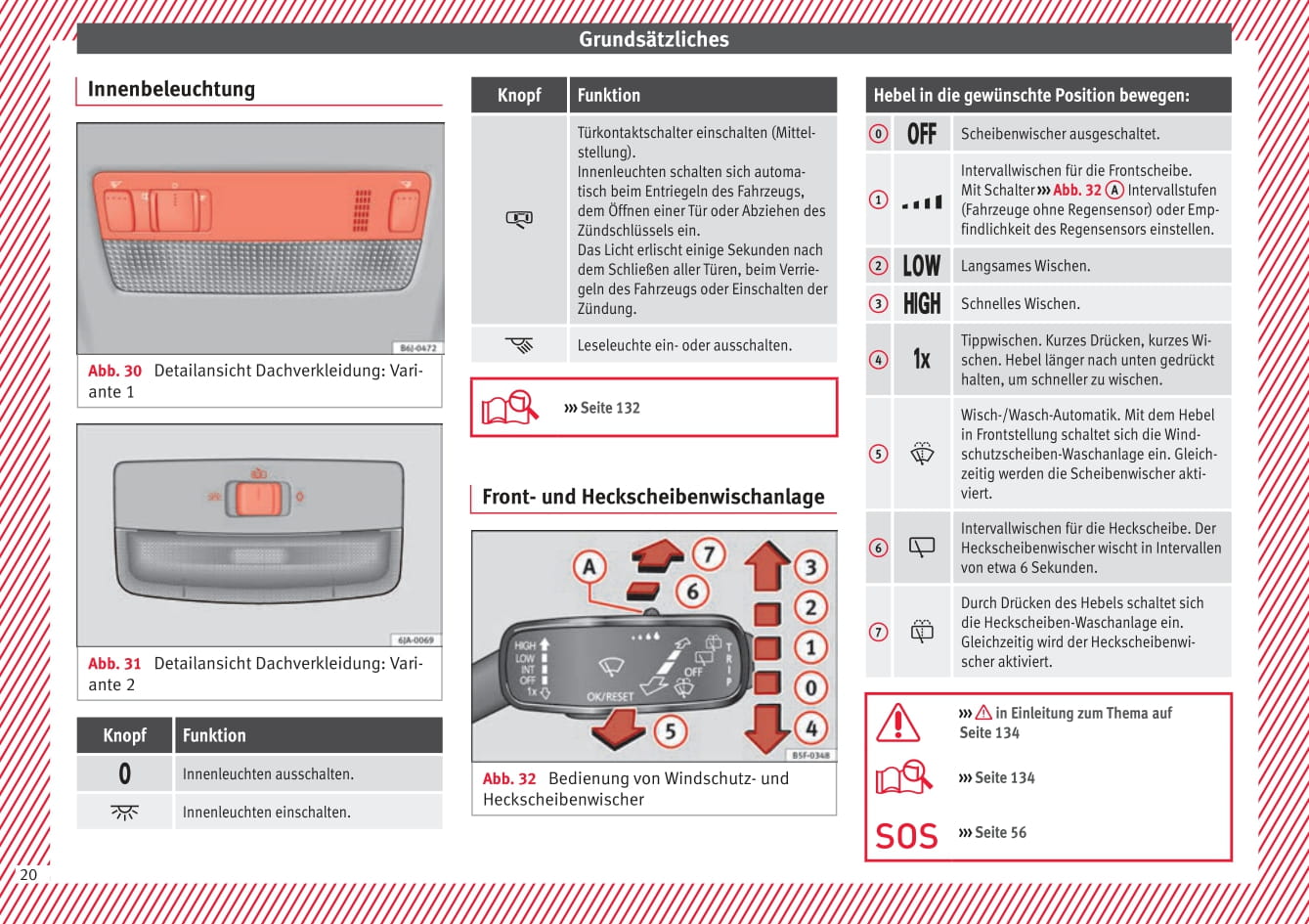 2013-2018 Seat Toledo Gebruikershandleiding | Duits