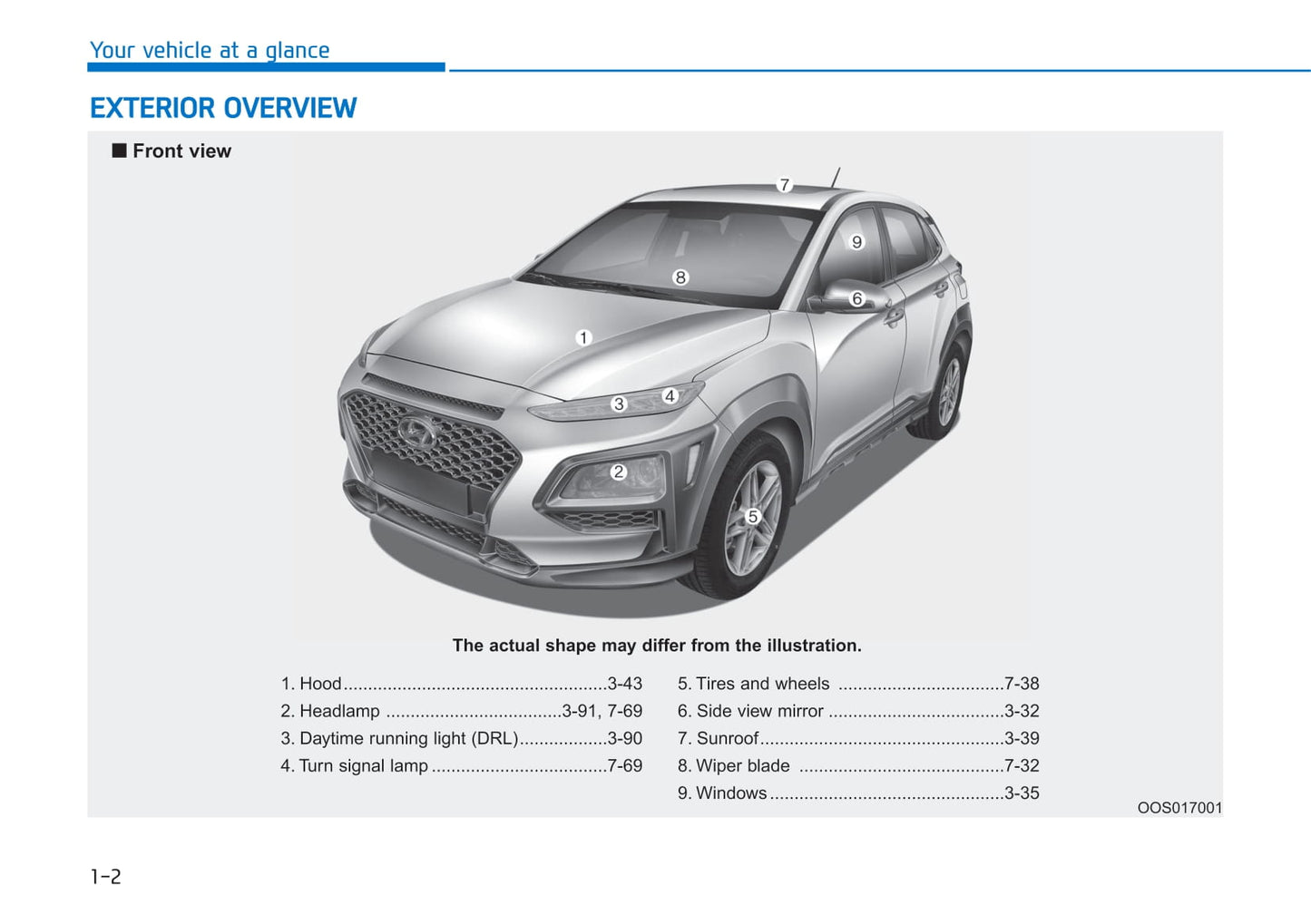 2017-2020 Hyundai Kona Manuel du propriétaire | Anglais