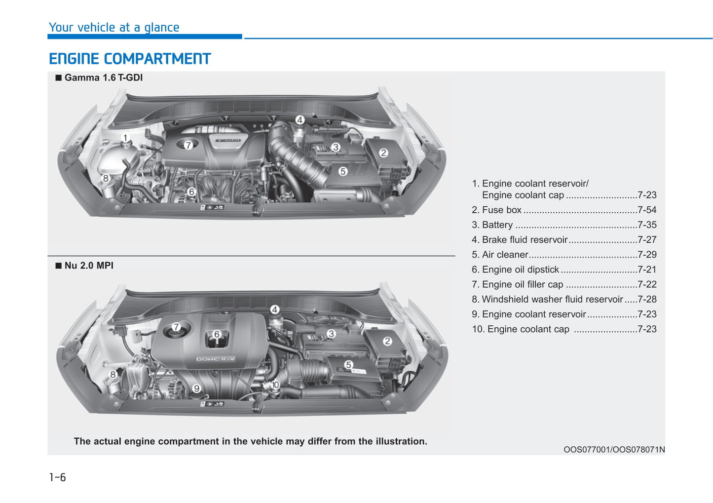 2017-2020 Hyundai Kona Manuel du propriétaire | Anglais