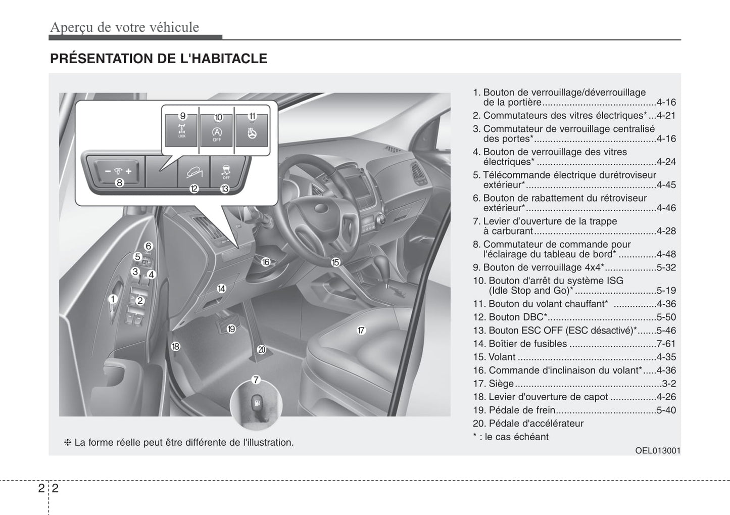 2013-2014 Hyundai ix35 Gebruikershandleiding | Engels