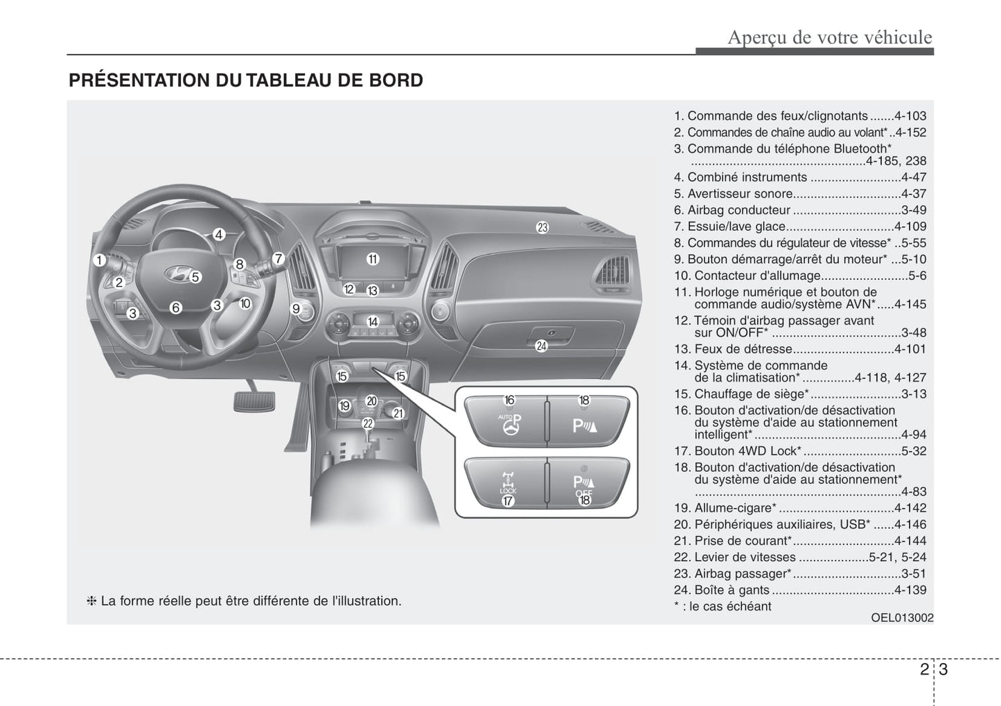 2013-2014 Hyundai ix35 Gebruikershandleiding | Engels