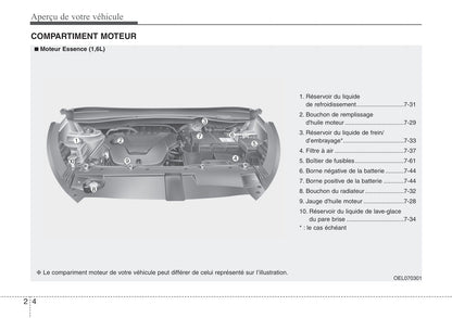 2013-2014 Hyundai ix35 Gebruikershandleiding | Engels