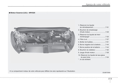 2013-2014 Hyundai ix35 Gebruikershandleiding | Engels