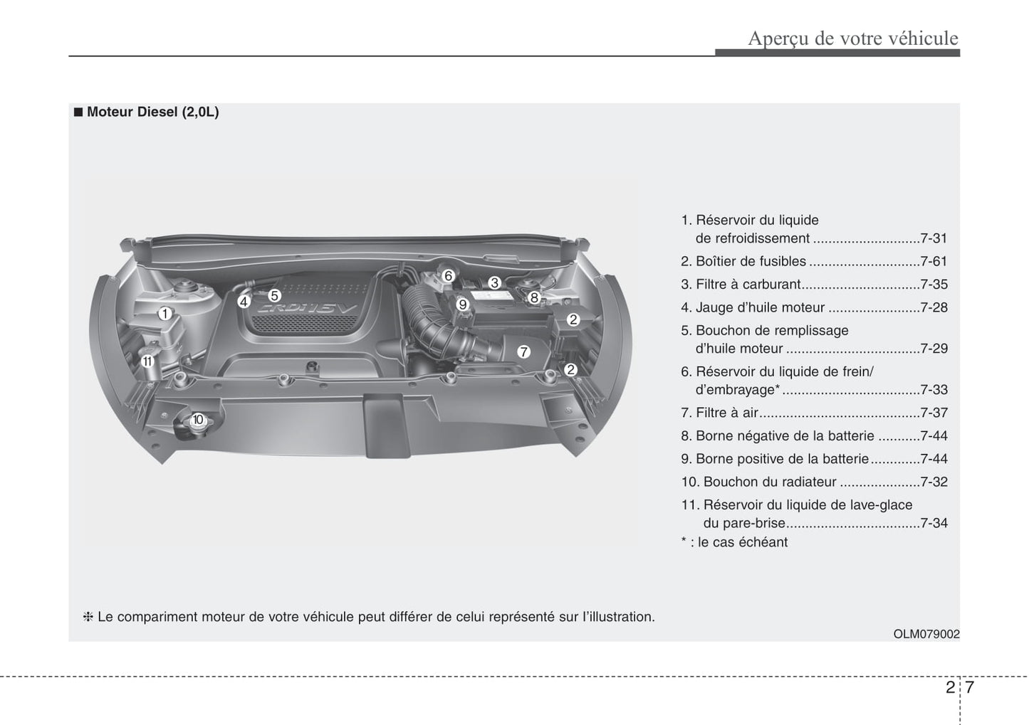 2013-2014 Hyundai ix35 Gebruikershandleiding | Engels