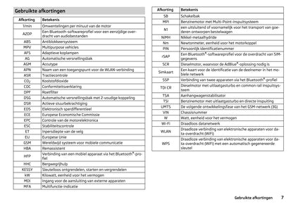 2015-2016 Skoda Yeti Owner's Manual | Dutch