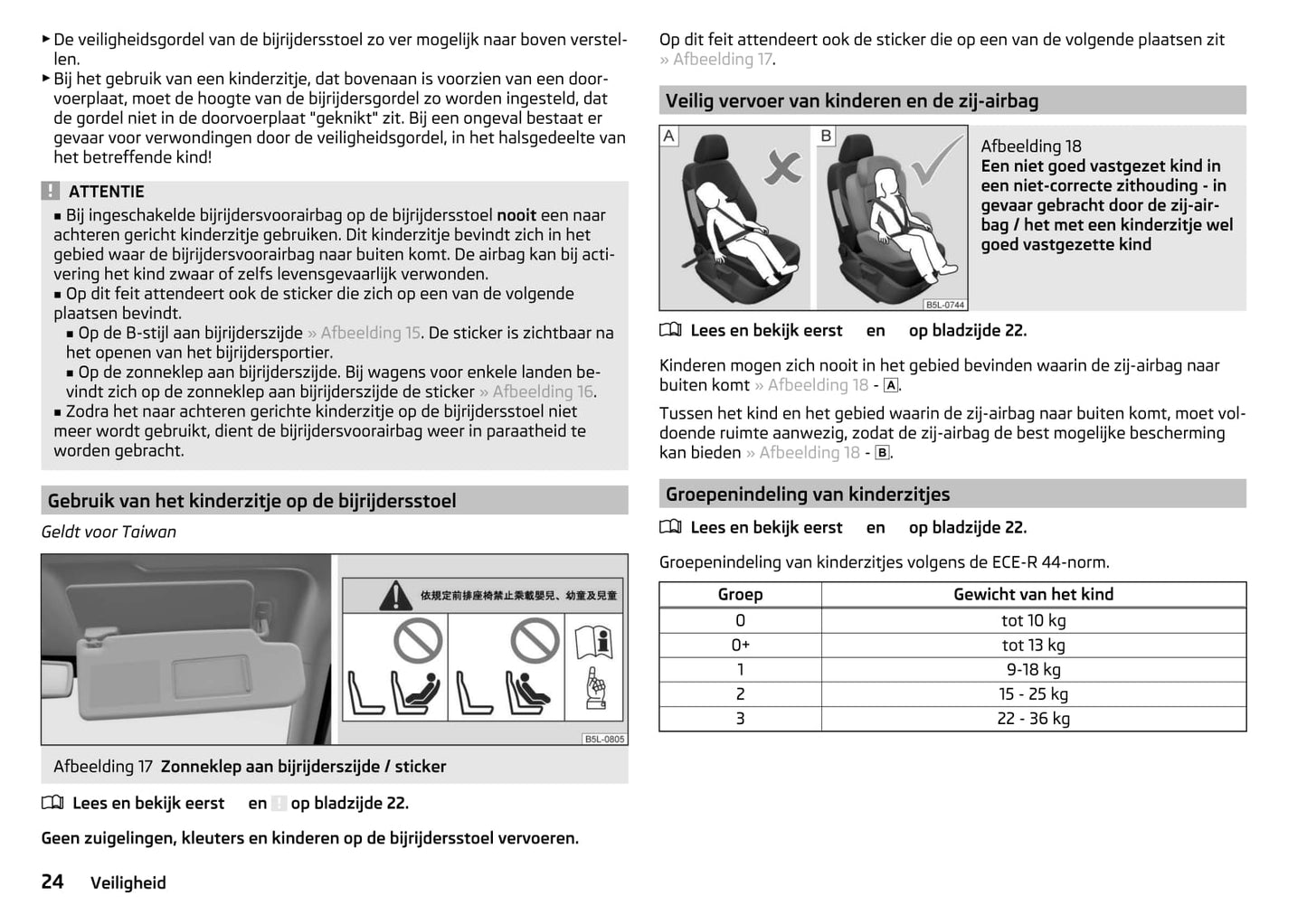 2015-2016 Skoda Yeti Owner's Manual | Dutch