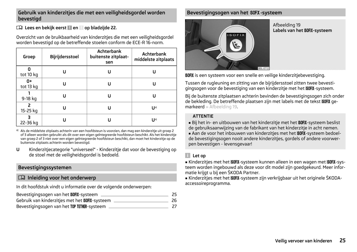 2015-2016 Skoda Yeti Owner's Manual | Dutch