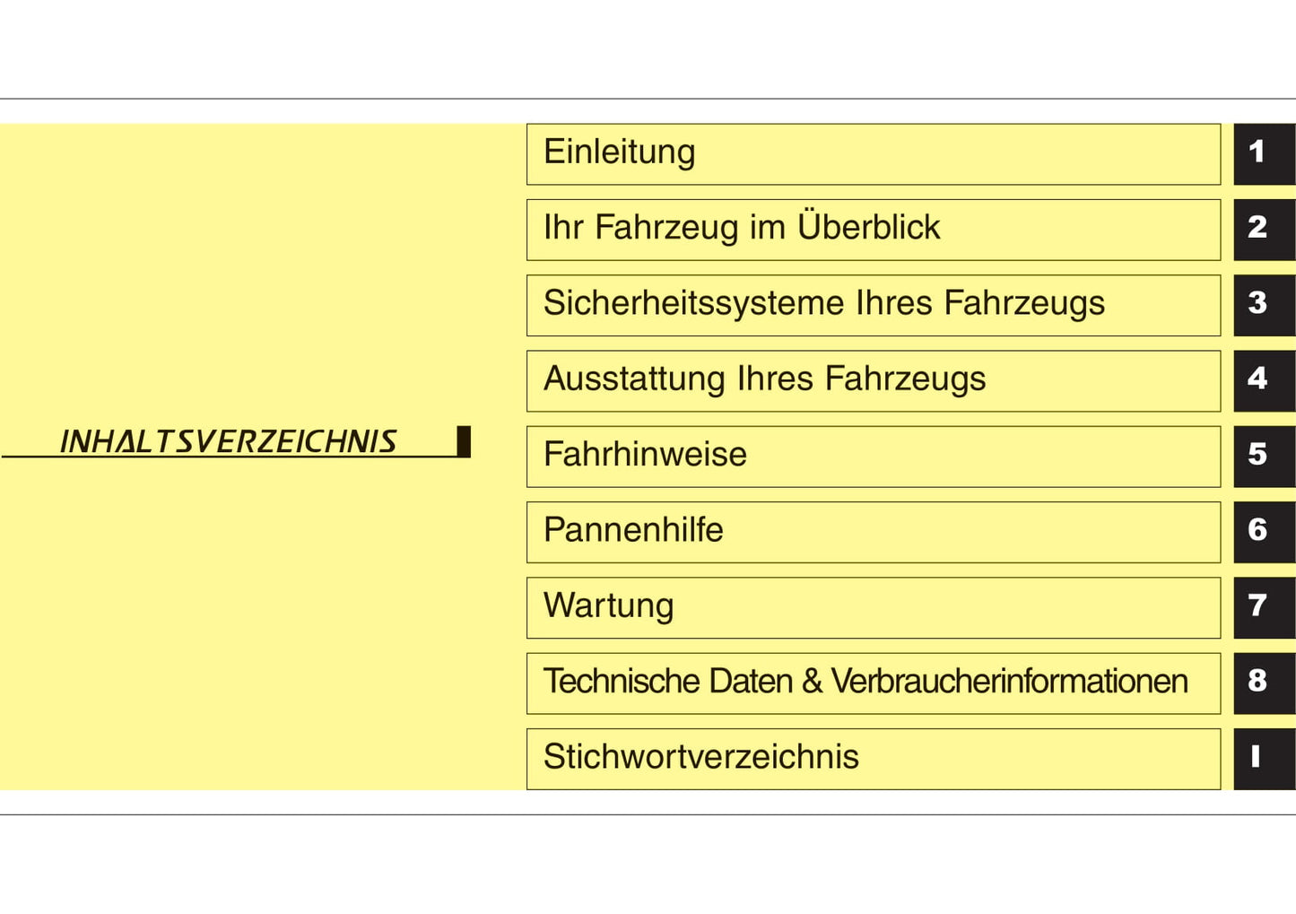 2012-2013 Hyundai Santa Fe Owner's Manual | German