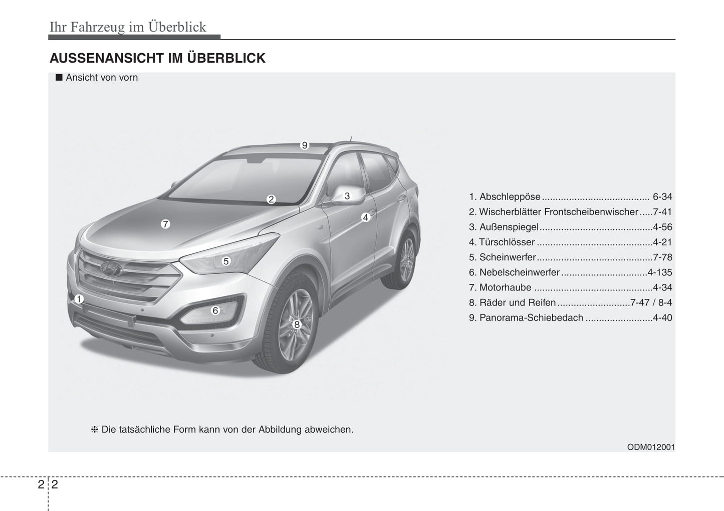 2012-2013 Hyundai Santa Fe Owner's Manual | German