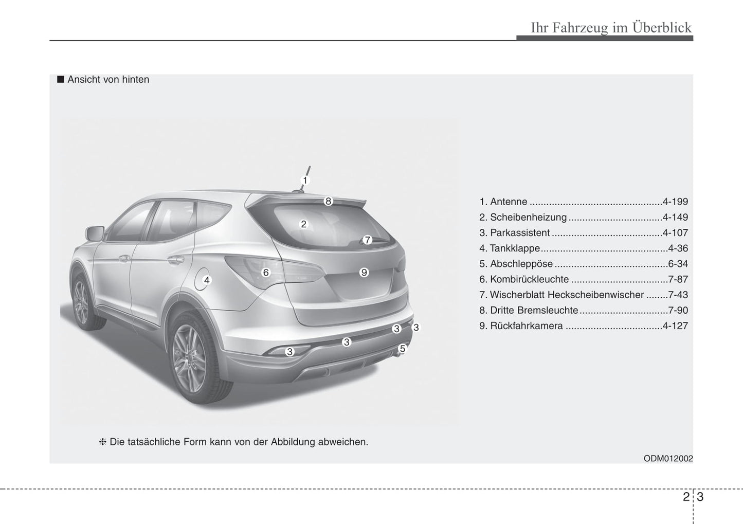 2012-2013 Hyundai Santa Fe Owner's Manual | German