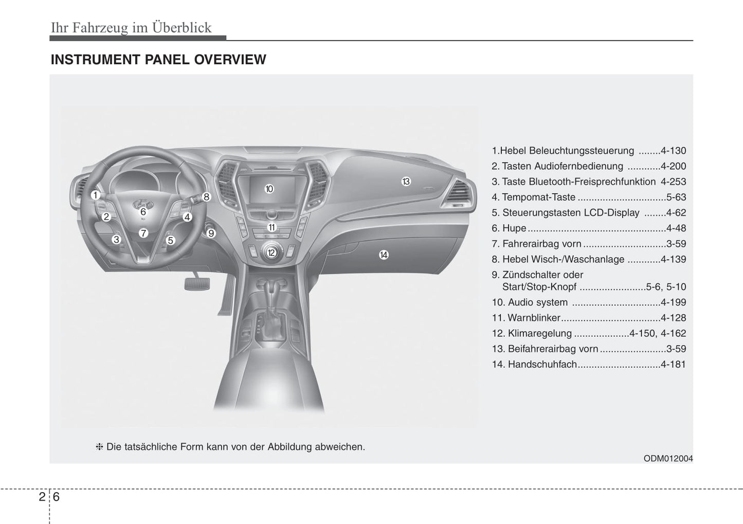 2012-2013 Hyundai Santa Fe Owner's Manual | German