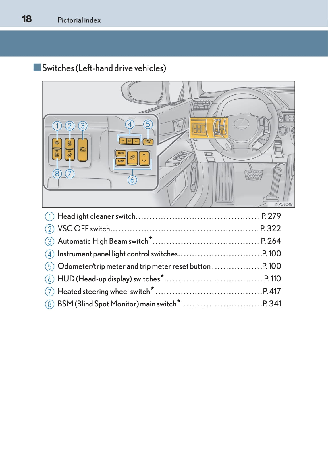 2014-2015 Lexus GS 250/GS 350 Bedienungsanleitung | Englisch