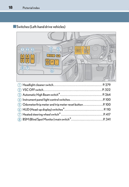 2014-2015 Lexus GS 250/GS 350 Bedienungsanleitung | Englisch